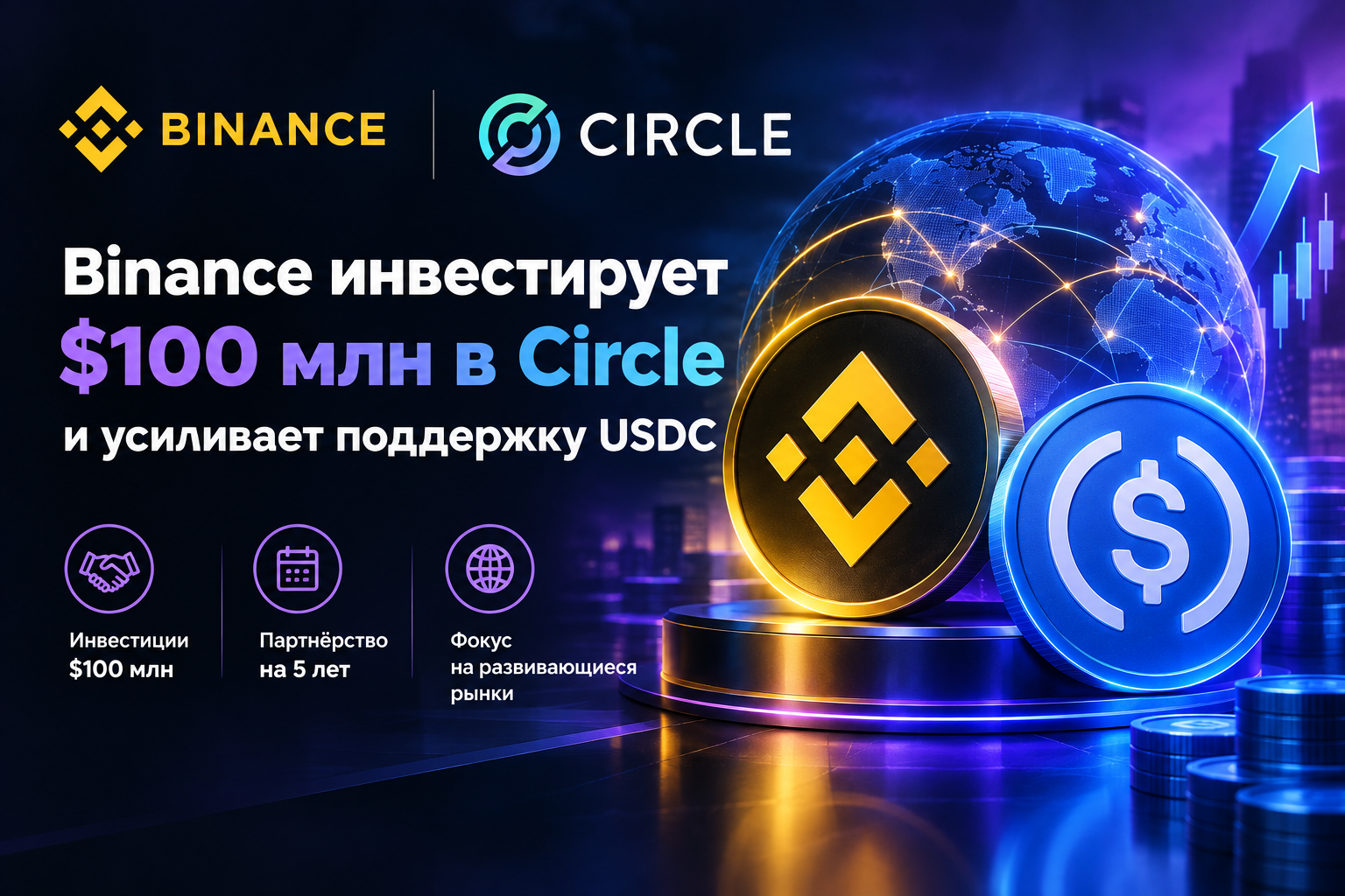 Binance инвестирует $100 млн в Circle и усиливает поддержку USDC