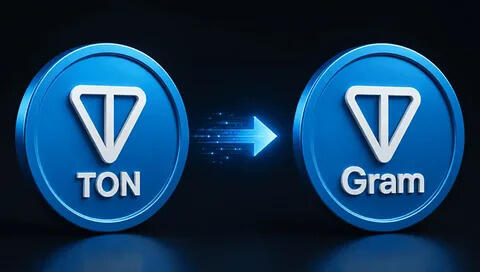 TON → GRAM и движение вместе с рынком